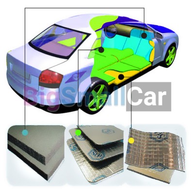 Шумоизоляция LADA, Шумоизоляция автомобиля LADA - купить Адлере